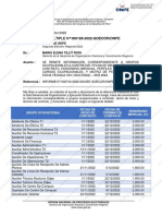 Memorando Multiple-000165-Ser 2022-Goecor