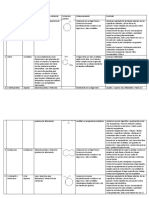 Parte 1 Quimica