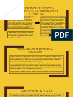 Ada 1 - Las Teorías de La Recepción