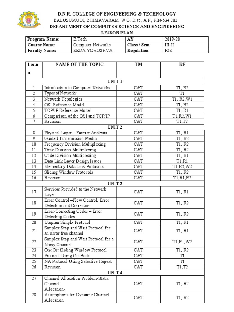 Computer Network Lesson Plan PDF Architecture