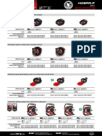 ACAR Katalog 2017 (13) Asortyment KERG H05RR-F 3x1,5