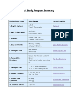 English Study Program Summary Guide