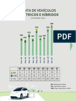 Boletín Estadístico - AAP