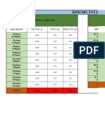 OBRA XXX - Levantamento Quantitativo - Pré-Moldados