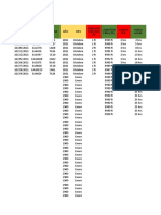 Control Del Cable