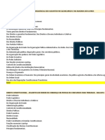 Temas Mais Cobrados - Tribunais - Analista V2