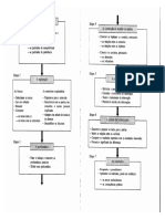 Quivy e Campenhouldt - Manual de Investigacao