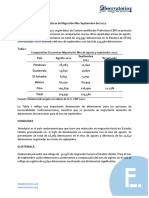 Detenciones Septiembre 2022 Honduras y Guatemala