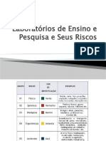 Laboratórios de Ensino e Pesquisa e Seus Riscos