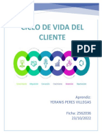 Ciclo de Vida Del Cliente