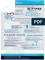 PTBR - Cloud-Service-Provider-Infographic-Unlocked