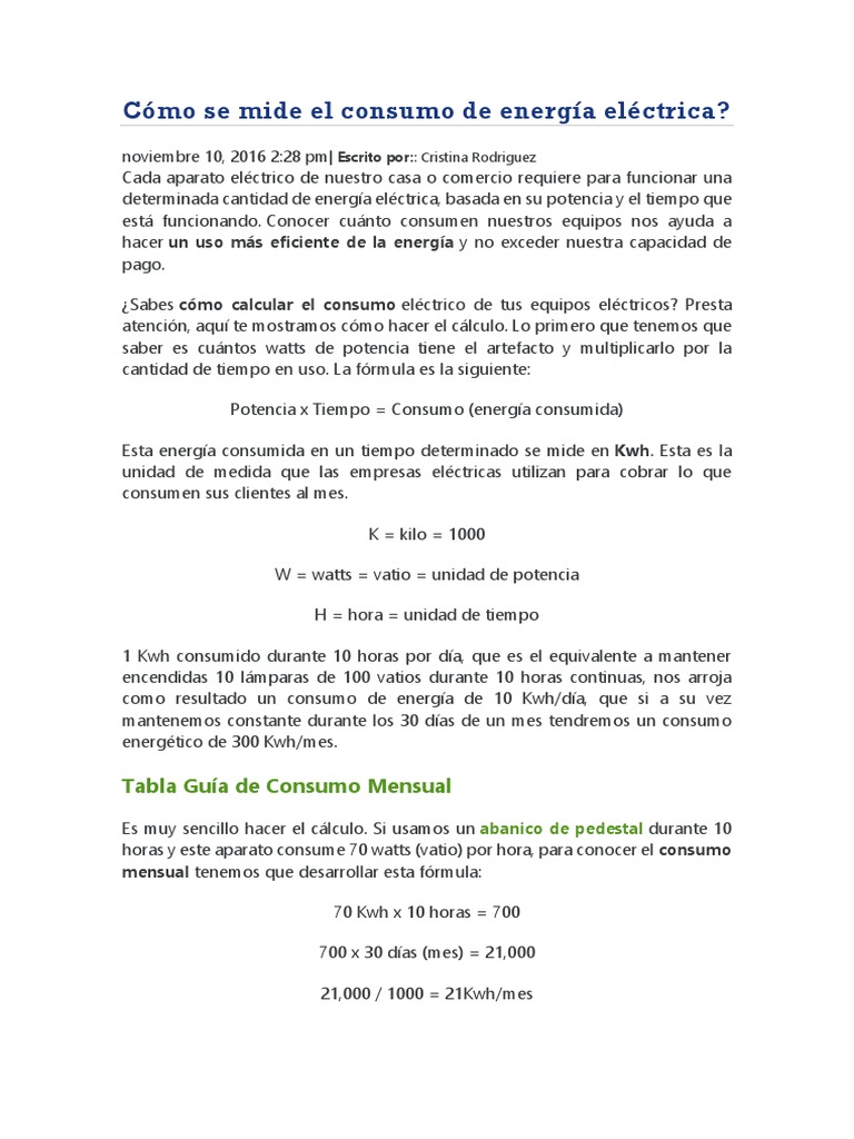 Aprende a calcular el consumo mensual de tu estufa eléctrica - PL Prensa