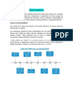 Introducción a la electrostática