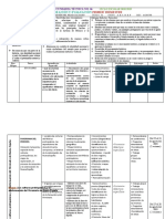 Planeación 1er Trimestres