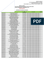 Crea - Edital 36-2022 - Confirmacao Das Incricoes Preliminar - 2023