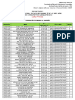 Cpin - Edital 36-2022 - Confirmacao Das Incricoes Preliminar - 2023