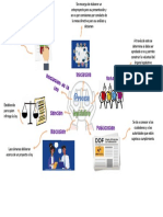 Proceso Legislativo