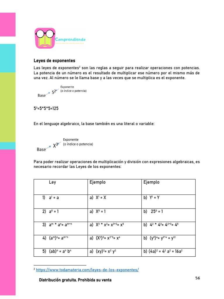 Leyes De Los Exponentes 1 Pdf Matemáticas Matemática Elemental
