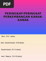 Download peringkat by Jing Yi SN60339085 doc pdf