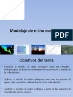 Nicho Ecológico Teórico