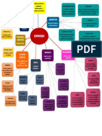 Esquema o Diagrama