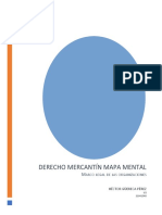 Derecho Mercantil