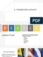 Análisis PESTEL y las 5 fuerzas de Porter del contexto empresarial