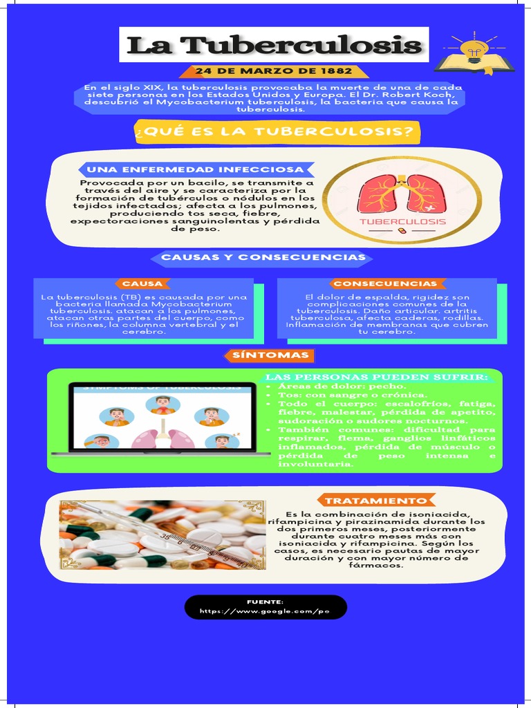 Tratamiento y síntomas de tuberculosis | PDF | Tuberculosis | Microbiología