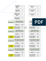 Datos para Informe de Laboratorio