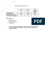 Datos de Gravedad API