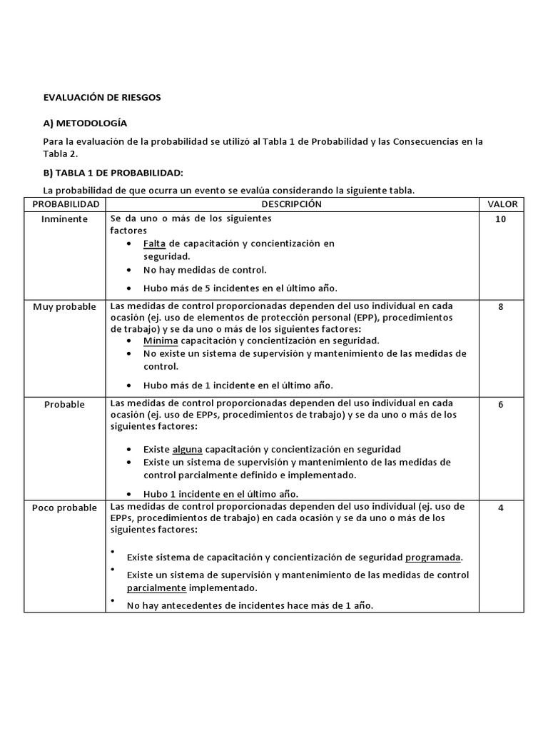 Matriz de Evaluación de Riesgos | PDF | Probabilidad