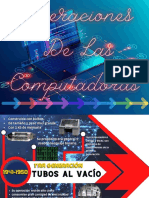 Generaciones de Las Computadoras