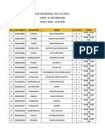 Daftar Peserta Tes Cat Sesi 1