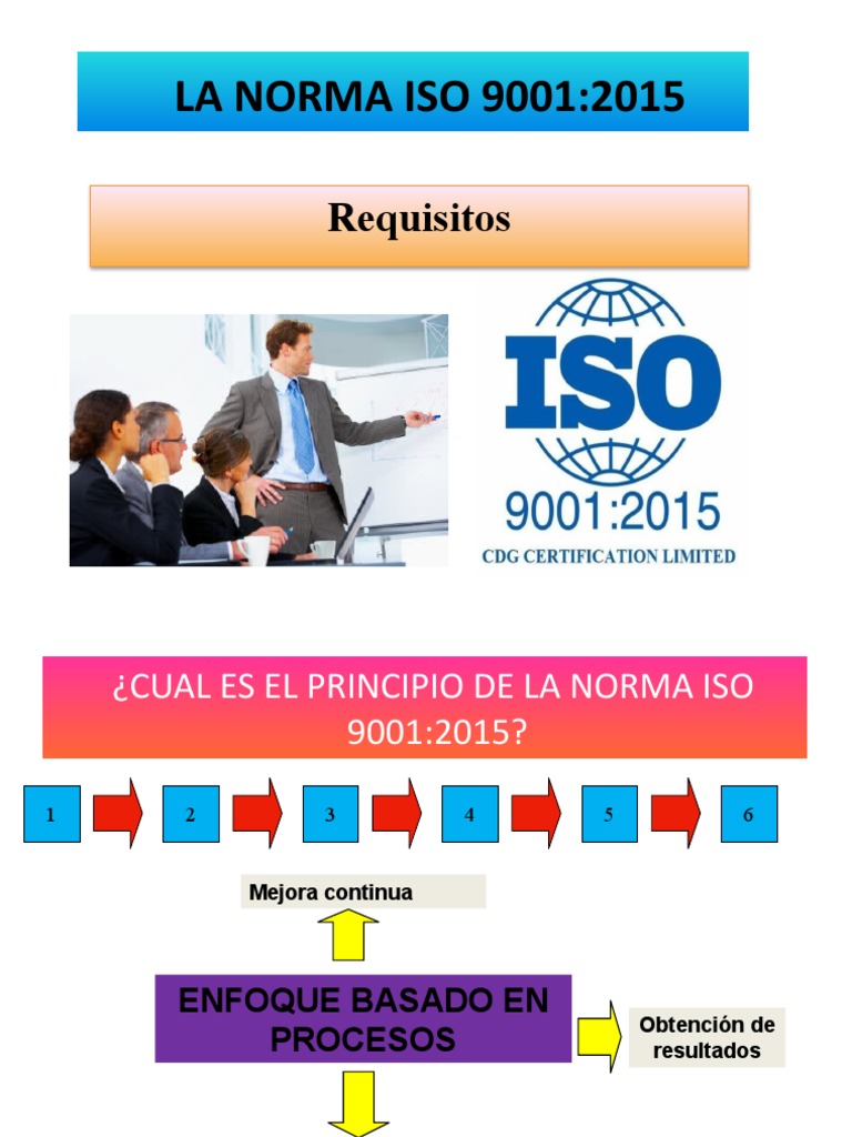 3.3 Requisitos Norma ISO 9001 - 2015 | PDF | Calidad (comercial ...