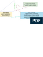 Diagrama Sin Título - Drawio