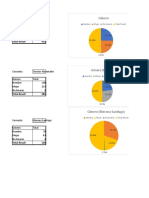 Tabulación Encuestas Tiwintza