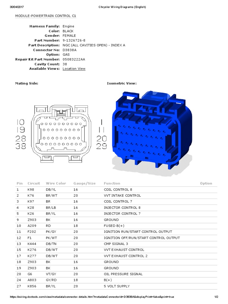 Pin Circuit Wire Color Gauge/Size Function Option | PDF | Vehicles ...