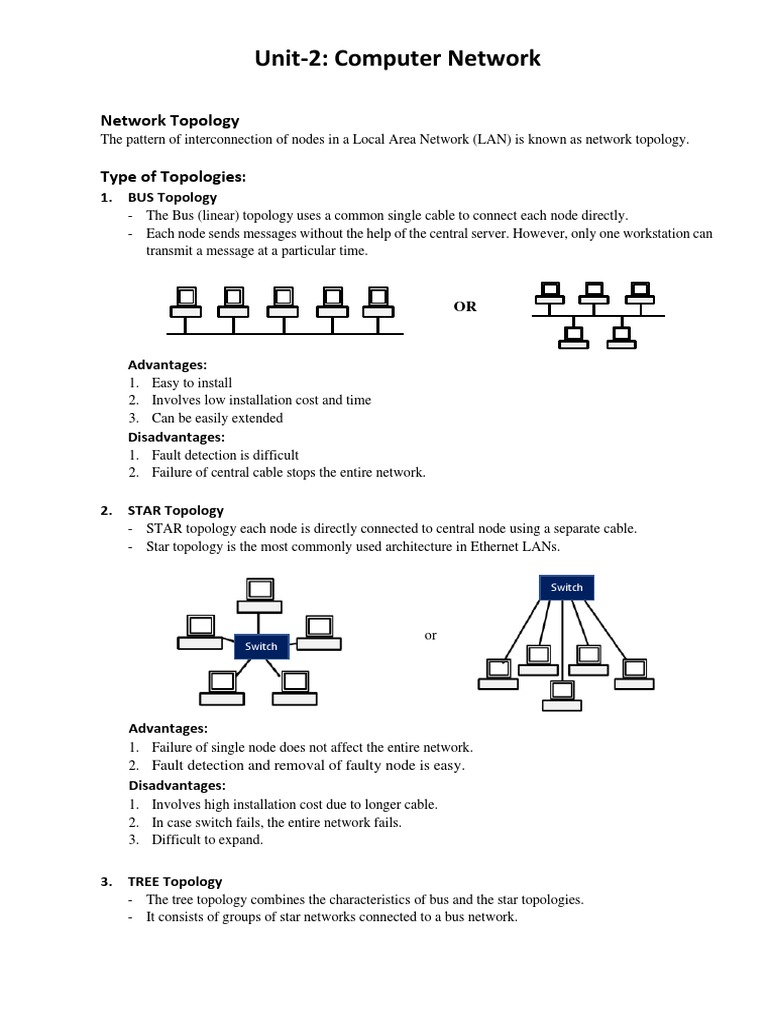Unit-2 Study Material Part-2 | PDF | Computer Network | Network Topology