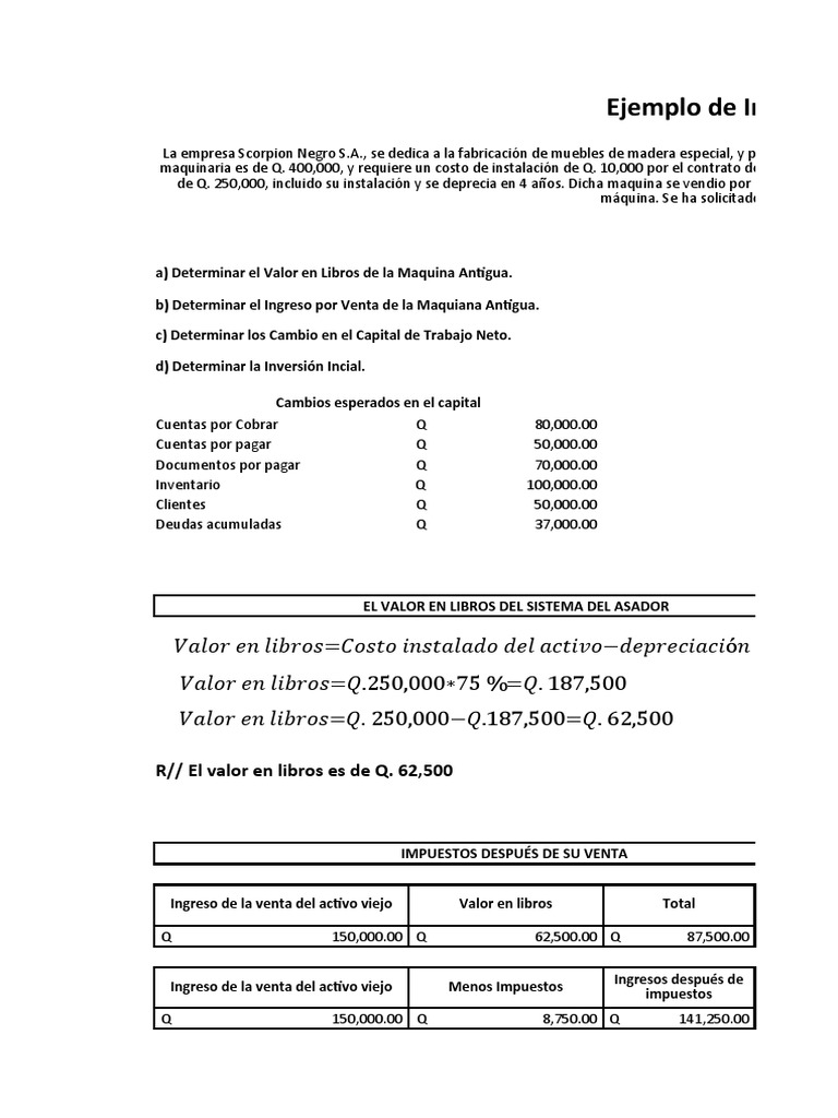 Análisis de Inversión y Depreciación | PDF | Economias | Business