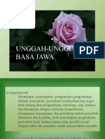 UNGGAH-UNGGUH BASA JAWI