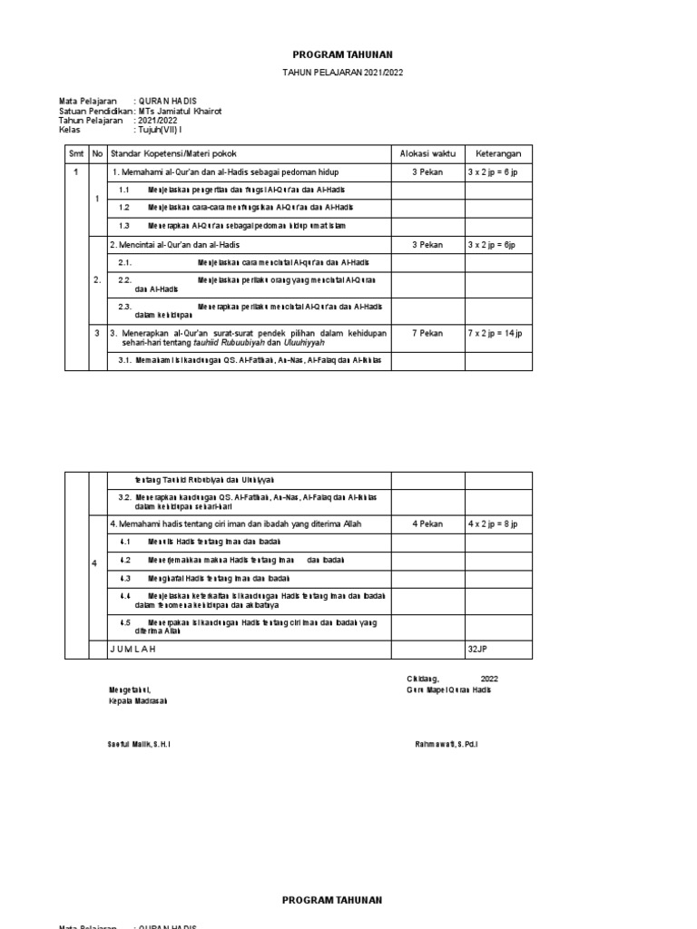 Program Tahunan Quran Hadis MTs 2021/2022 | PDF
