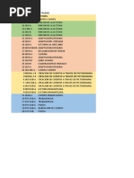 Stock Vinilo 2 Mano (07!01!2024) | PDF | Grupos musicales | Grupos ...