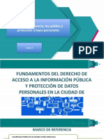 Curso Fundamentos Dai y PDP Congreso