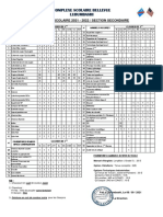 Trousseau 1h Toutes Secondaire 2021-2022