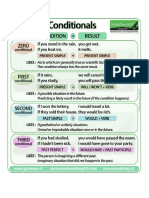 Conditionals