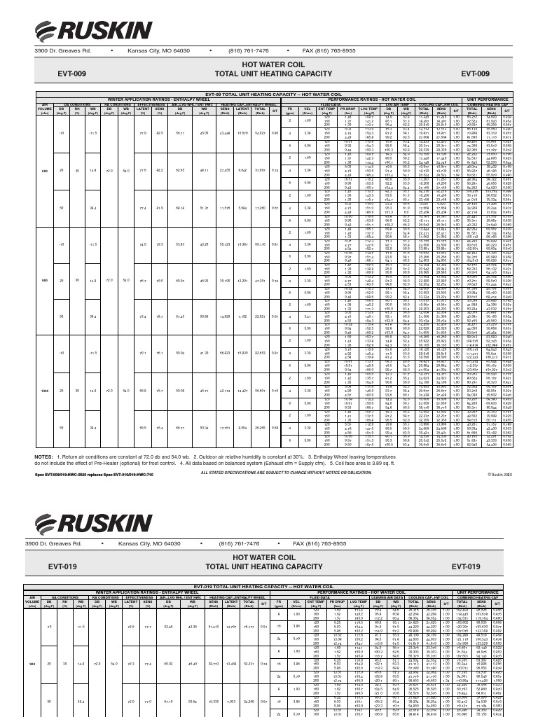 Heat Coil Calculation PDF Mechanical Engineering Engineering Thermodynamics