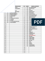 DATA PT AS EMAIL TERKIRIM