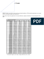 DBP EC Credit Salary Loan