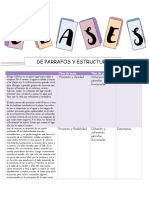 Cuadro Comparativo