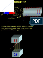 Induksi Elektromagnetik